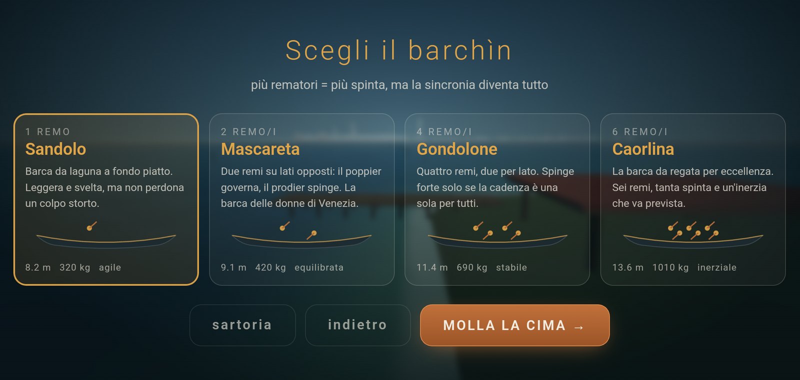 La scelta della barca